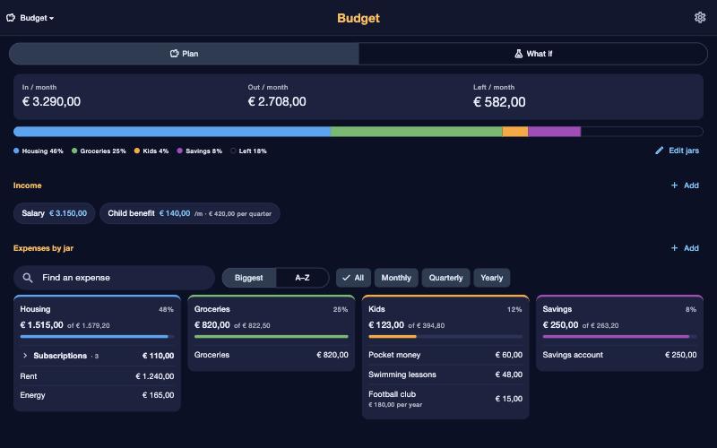 The budget in jars, on a laptop