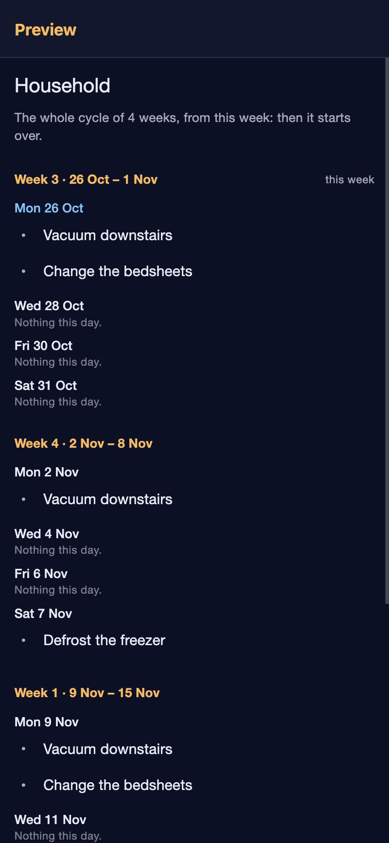 The preview of a four-week cycle